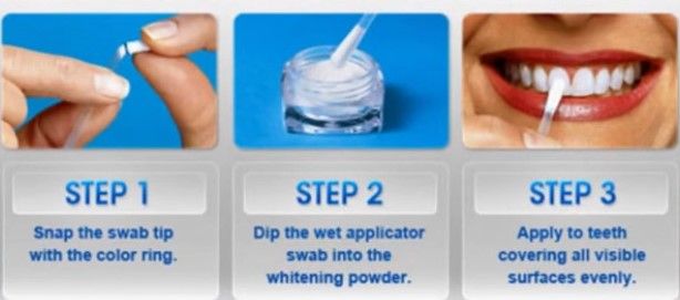 How to Use Alta White